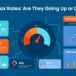 Compliance and reporting requirements for federal and state taxes